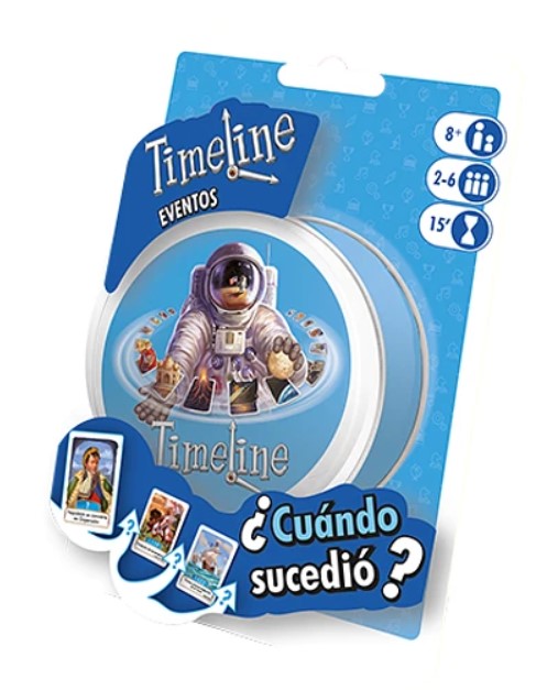 Timeline eventos